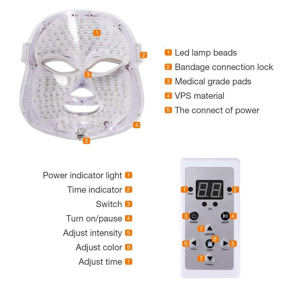 Radiant Skin LED Therapy Mask-3
